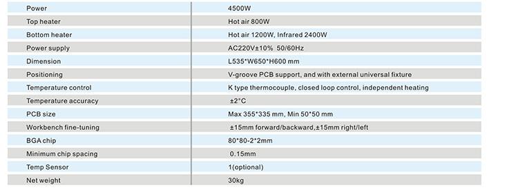 pcb rework station.jpg