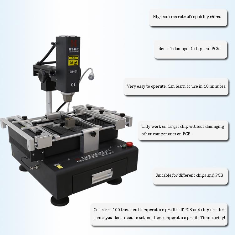 2 в 1 главен сензорен екран