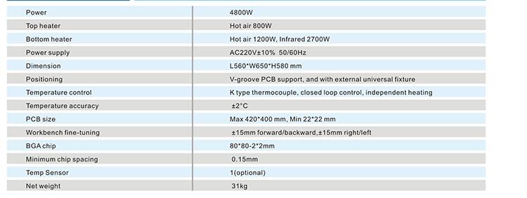 bga замени tool.jpg