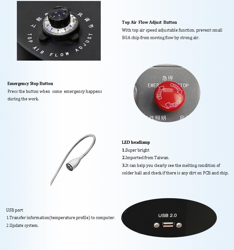 оборудване за преформатиране на чипсет