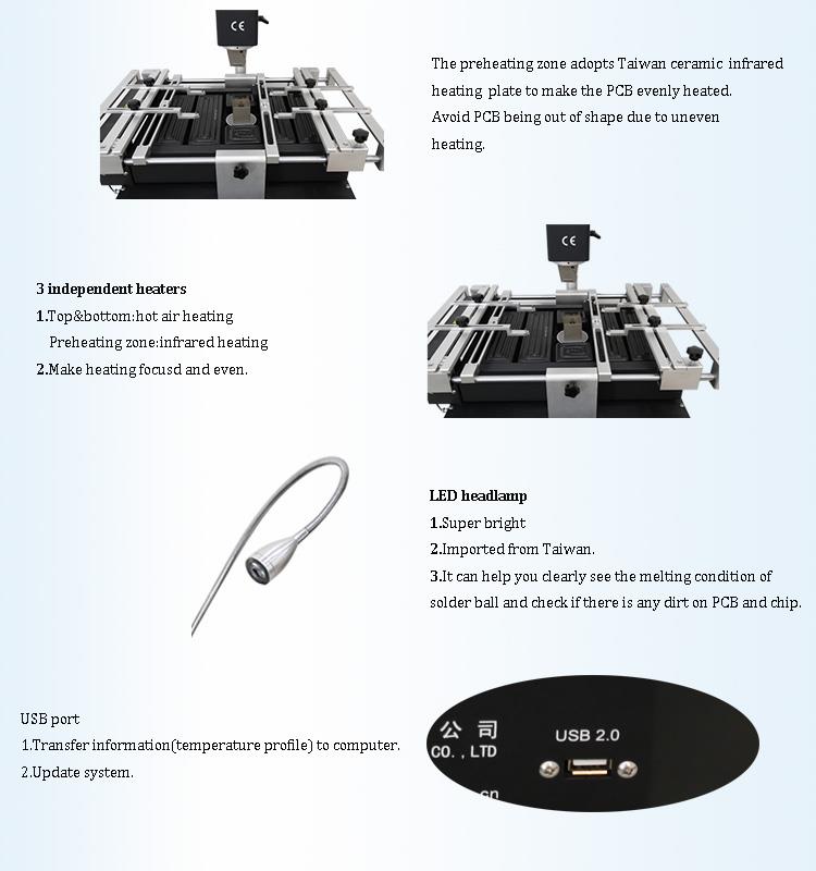 станция за преформатиране на горещ въздух